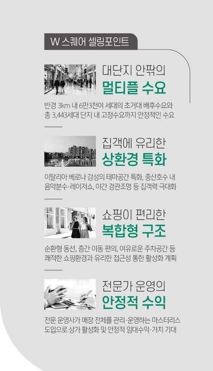 펜타힐즈W 스퀘어 상가 층별 평면도 및 권장 업종 구성